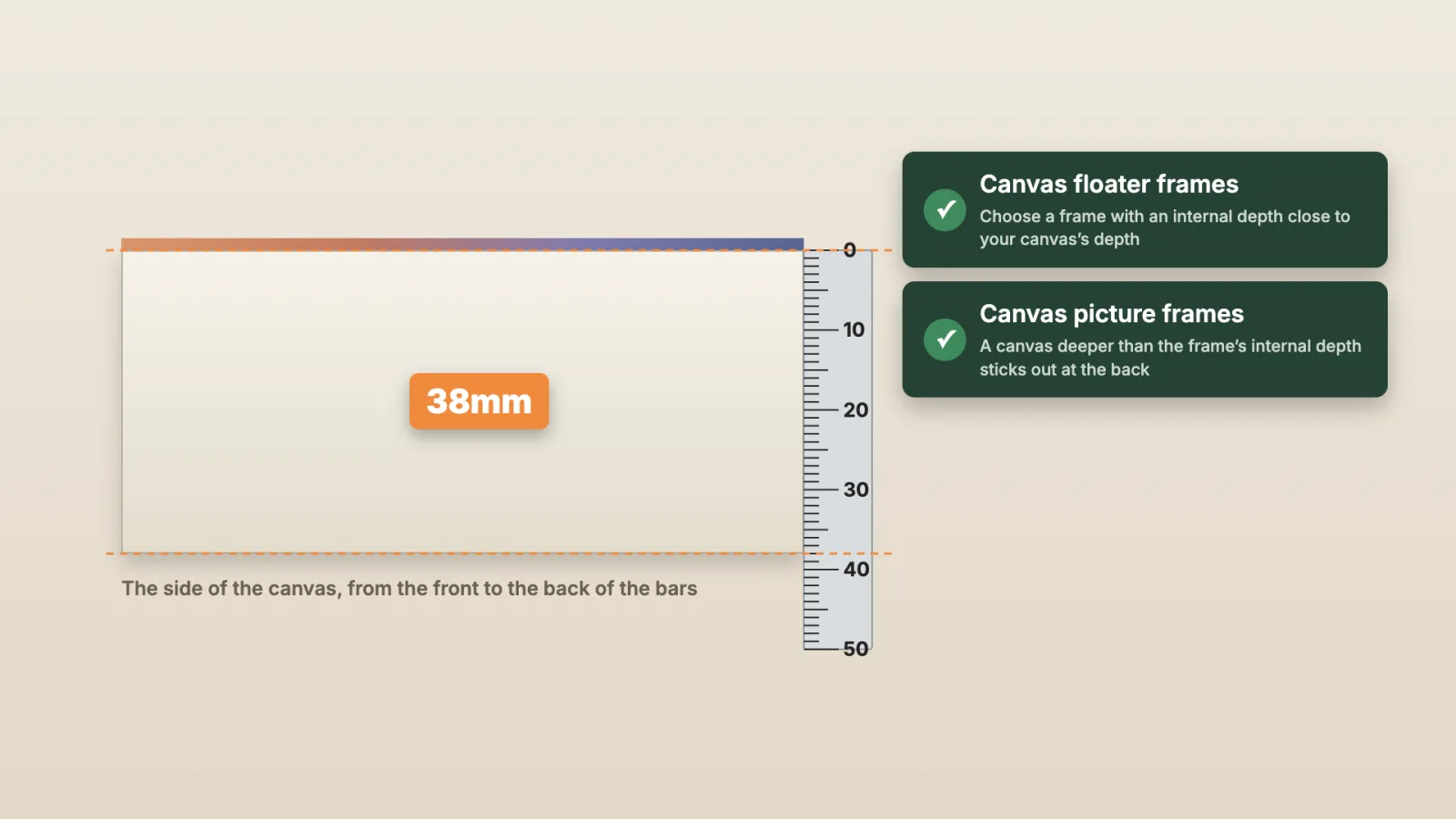 The side of the canvas against a steel rule: 38mm deep.