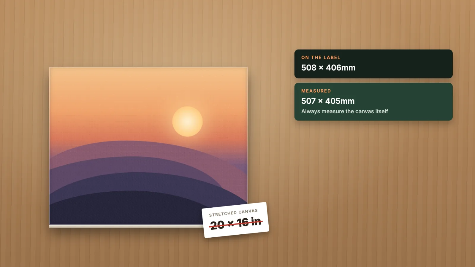 The label says 20 x 16 in, 508 x 406mm, struck through; the canvas measures 507 x 405mm.