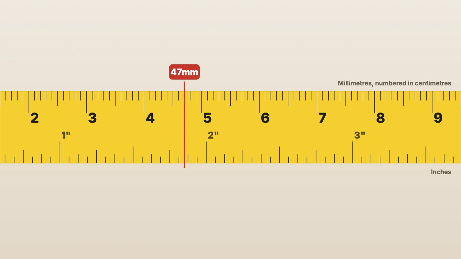 A red reading line 7 marks past the 4: 47mm.