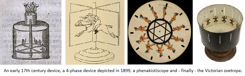 Phenakistiscope - Wikipedia
