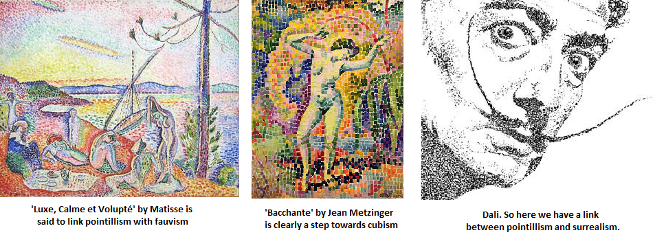 Left: Luxe, Calme et Volupt by Matisse is said to link pointillism with fauvism.  Centre: Bacchante by Jean Metzinger is clearly pointillist but a step towards cubism. Right: Dali. So here we have a link between pointillism and surrealism.